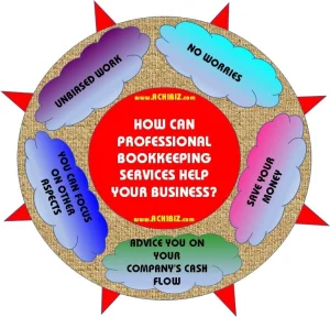 How Can Professional Bookkeeping Services Help Your Business?