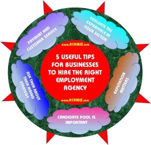 5 Useful Tips for Businesses to Hire the Right Employment Agency
