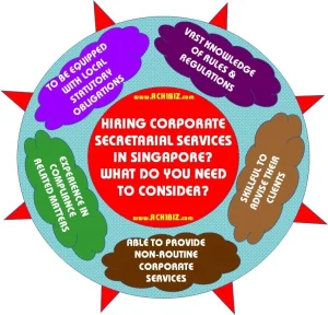 Hiring Corporate Secretarial Services in Singapore? What Do You Need to Consider?