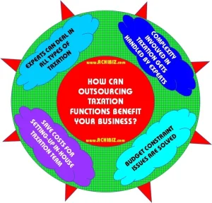 How Can Outsourcing Taxation Functions Benefit Your Business?