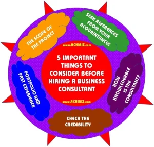 5 Important Things to Consider before Hiring a Business Consultant