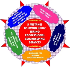 5 Mistakes to Avoid While Hiring Professional Bookkeeping Services