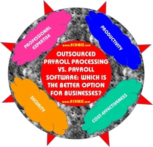 Outsourced Payroll Processing vs. Payroll Software