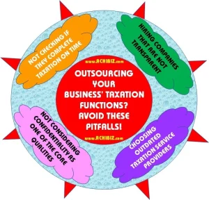 Outsourcing Your Business’ Taxation Functions