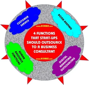 4 Functions That Start-Ups Should Outsource to a Business Consultant