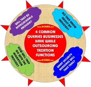 4 Common Queries Businesses Have While Outsourcing Taxation Functions