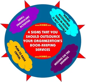 4 Signs That You Should Outsource Your Organization’s Book-Keeping Services