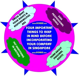 Four Important Things to Keep in Mind Before Incorporating your Company in Singapore
