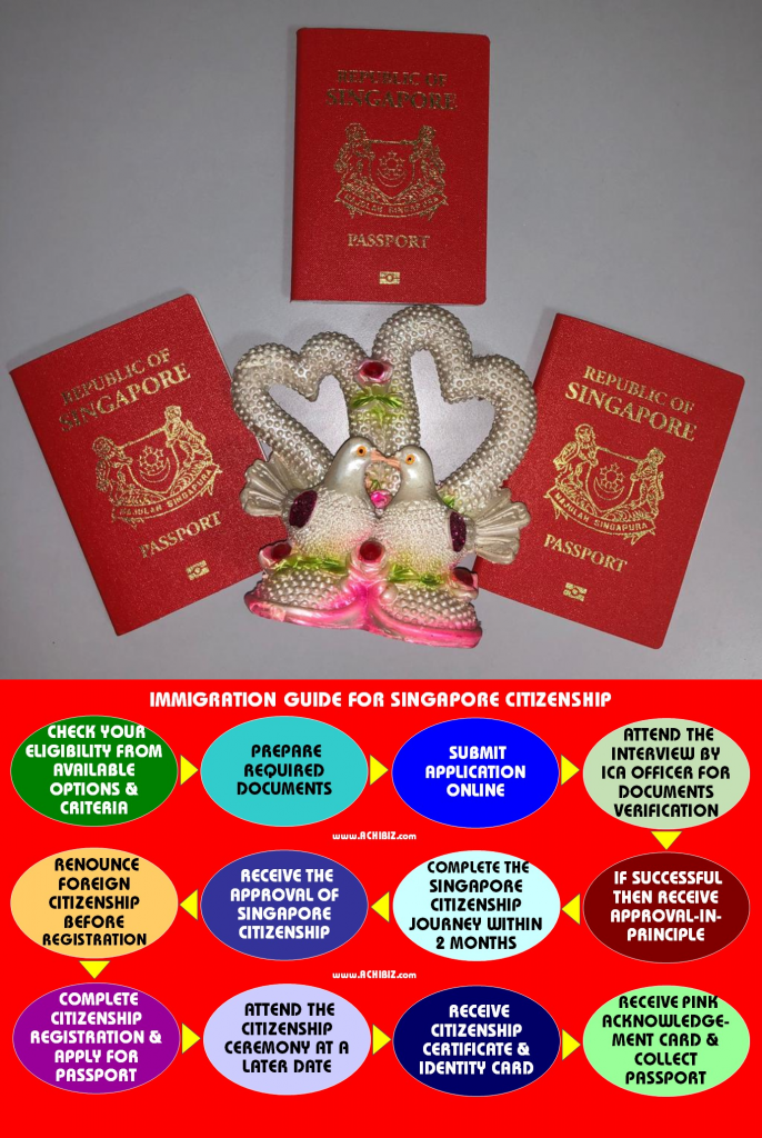 singapore-citizenship-achibiz