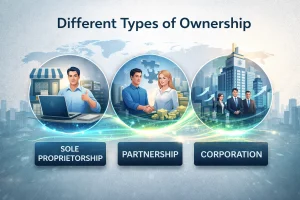 Different Types of Ownership