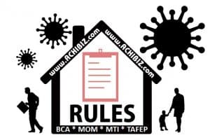 COVID-19 Rules Sign with employee & family