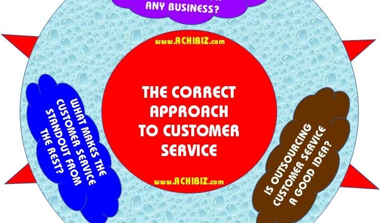 ABS Blog Design 006 V-01 The Correct Approach to Customer