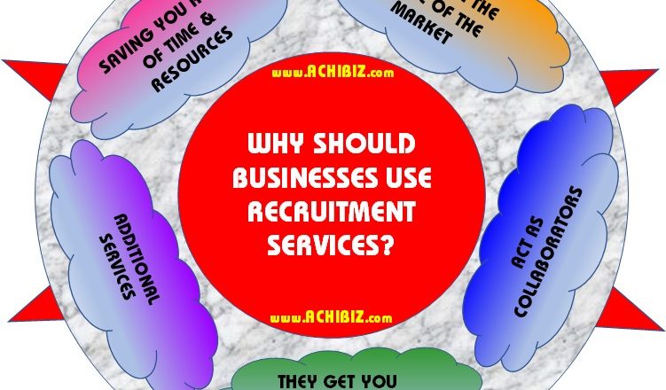 ABS Blog Design 008 V-01 Why Should Businesses Use Recruit