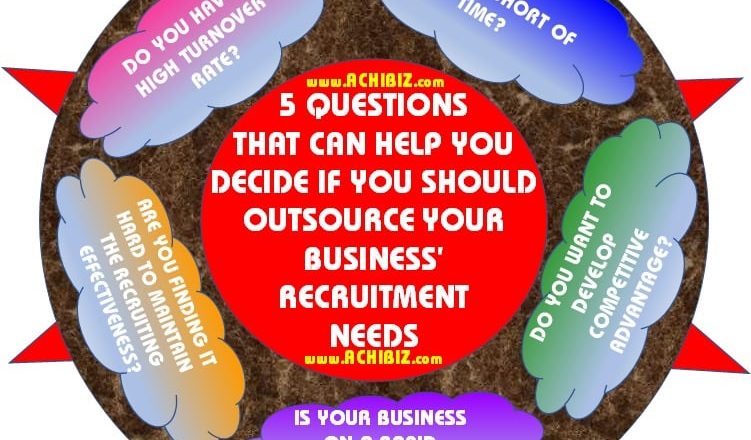ABS Blog Design 012 V-01 5 Questions That Can Help You