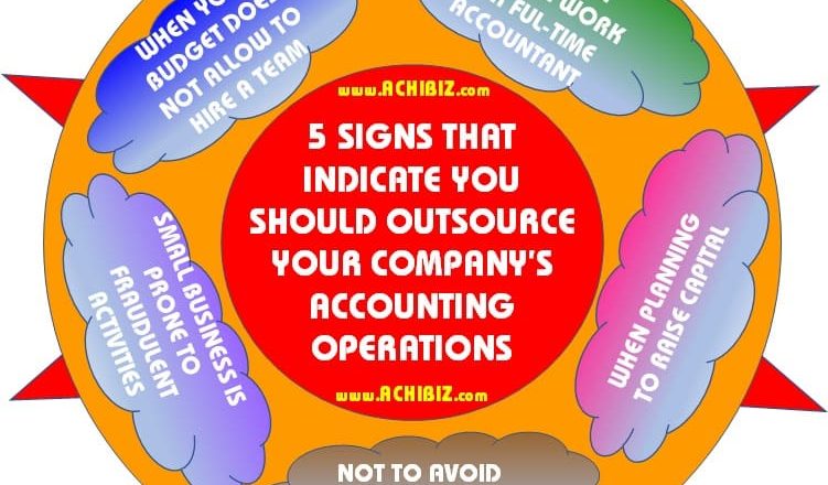 ABS Blog Design 013 V-01 5 Signs That Indicate You Should
