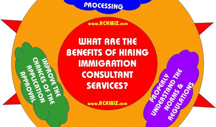 ABS Blog Design 019 V-01 What Are the Benefits of Hiring Imm