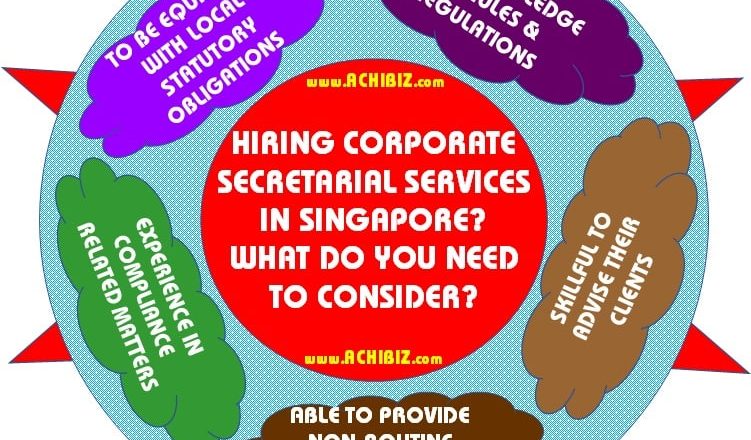 ABS Blog Design 020 V-01 Hiring Corporate Secretarial Services