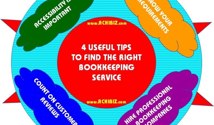 ABS Blog Design 024 V-01 4 Useful Tips to Find the Right