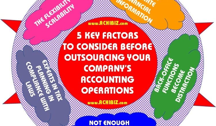 ABS Blog Design 025 V-01 5 Key Factors to Consider Before