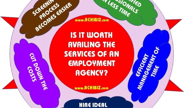 ABS Blog Design 029 V-01 Is It Worth Availing the Services