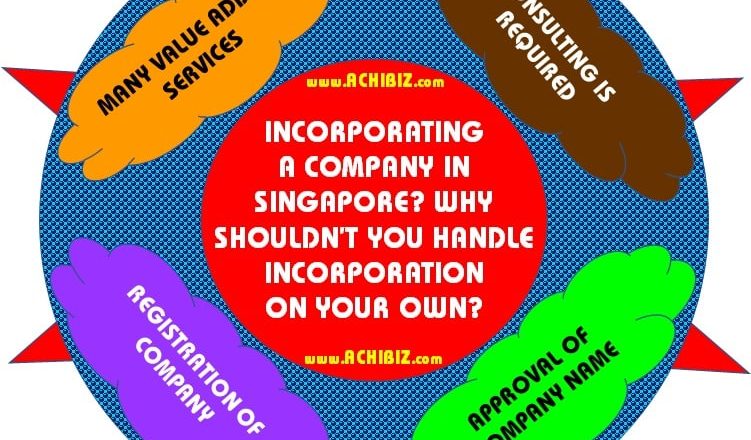 ABS Blog Design 030 V-01 Incorporating a Company in SGP