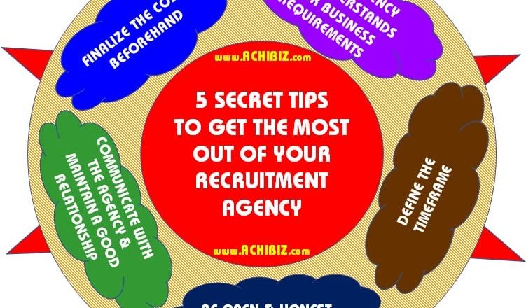 ABS Blog Design 031 V-01 5 Secret Tips to Get the Most Out