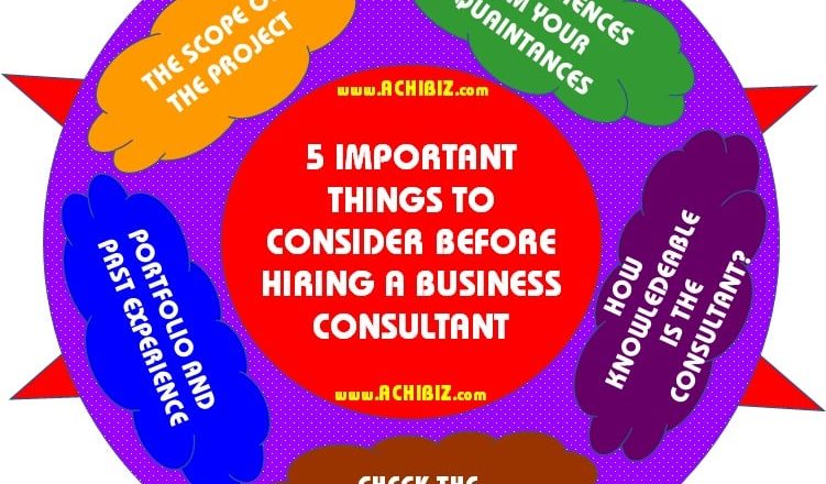 ABS Blog Design 034 V-01 5 Important Things to Consider