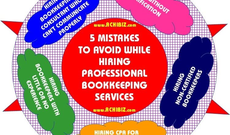 ABS Blog Design 035 V-01 5 Mistakes to Avoid While Hiring