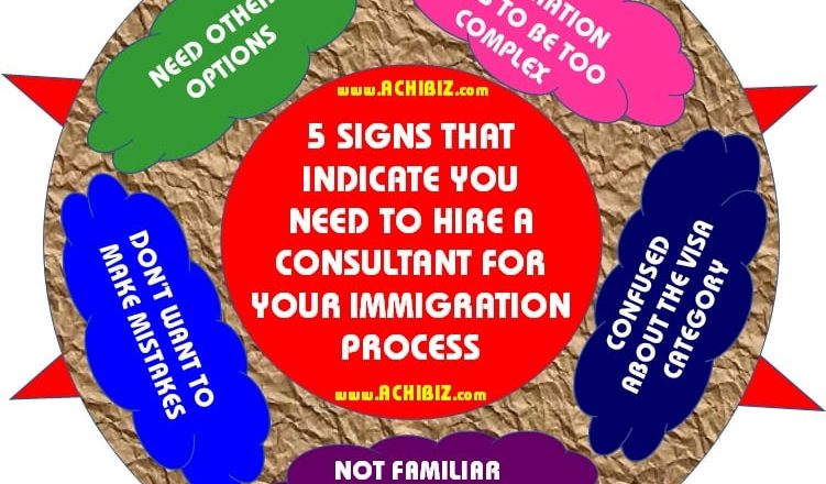 ABS Blog Design 041 V-01 5 Signs That Indicate You Need