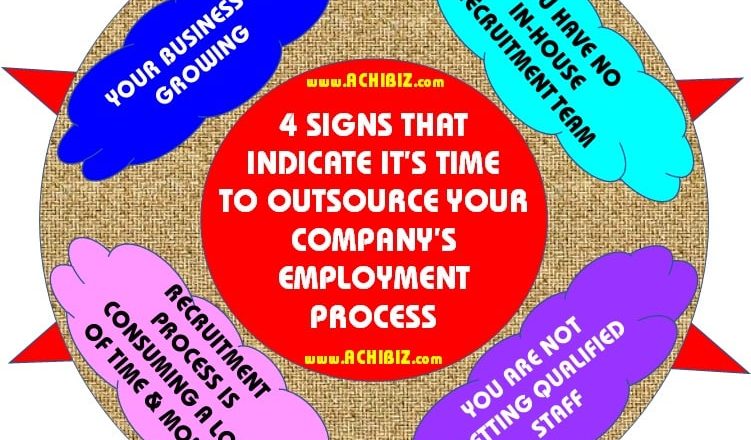 ABS Blog Design 043 V-01 4 Signs That Indicate Its Time