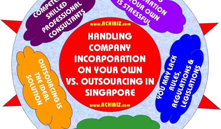 ABS Blog Design 047 V-01 Handling Company Incorporation
