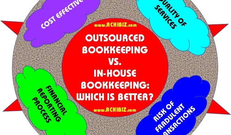 ABS Blog Design 050 V-01 Outsourced Bookkeeping vs. In-H