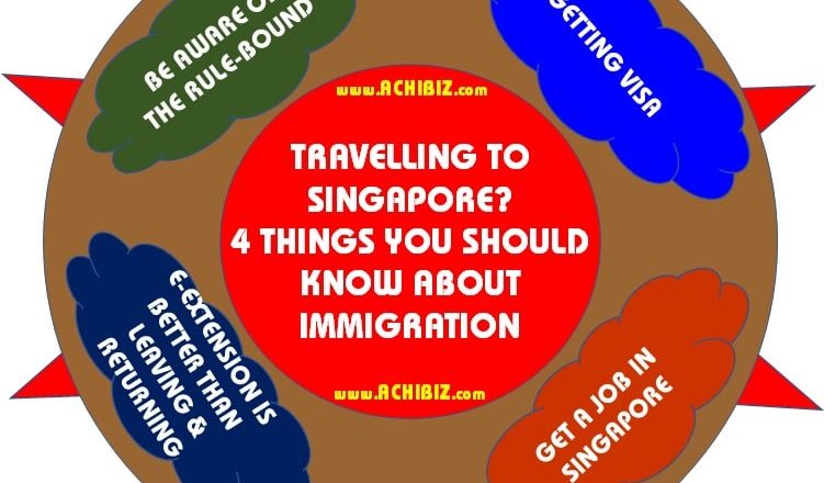 ABS Blog Design 060 V-01 Travelling to Singapore-4 Things