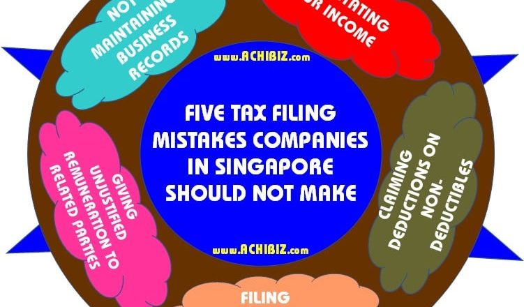 ABS Blog Design 065 V-01 5 Tax Filing Mistakes Cos In SG