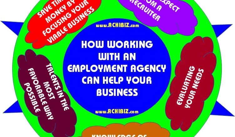 ABS Blog Design 069 V-01 How Working With An EA