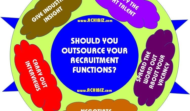 ABS Blog Design 070 V-01 Should You Outsource