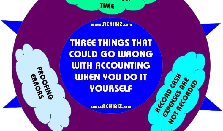 ABS Blog Design 072 V-01 Three Things That Could