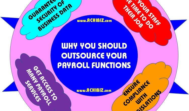 ABS Blog Design 073 V-01 Why You Should Outsource