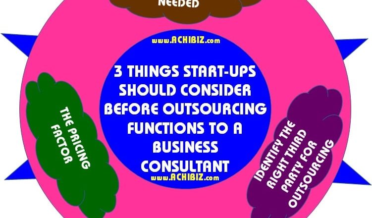 ABS Blog Design 074 V-01 3 Things Start-Ups Should