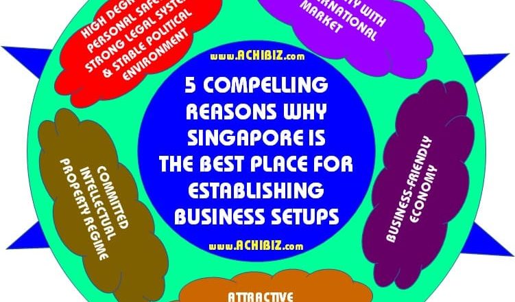 ABS Blog Design 076 V-01 5 Compelling Reasons