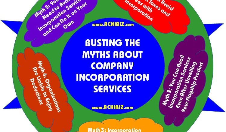 ABS Blog Design 079 V-01 Busting The Myths