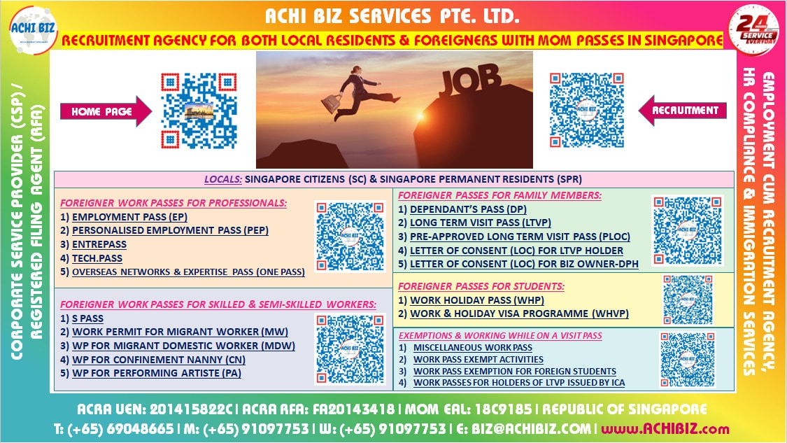 ABS-Lic-Free-Image-V-343-EA-Service-With-Woman-For-Job-Recruit.jpeg