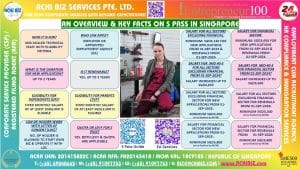 A woman in a mechanical shop with spanner with S Pass infographic on facts
