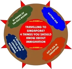 Travelling to Singapore? 4 Things You Should Know about Immigration