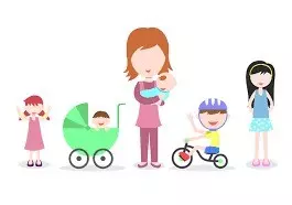 Confinement Nanny eligibility