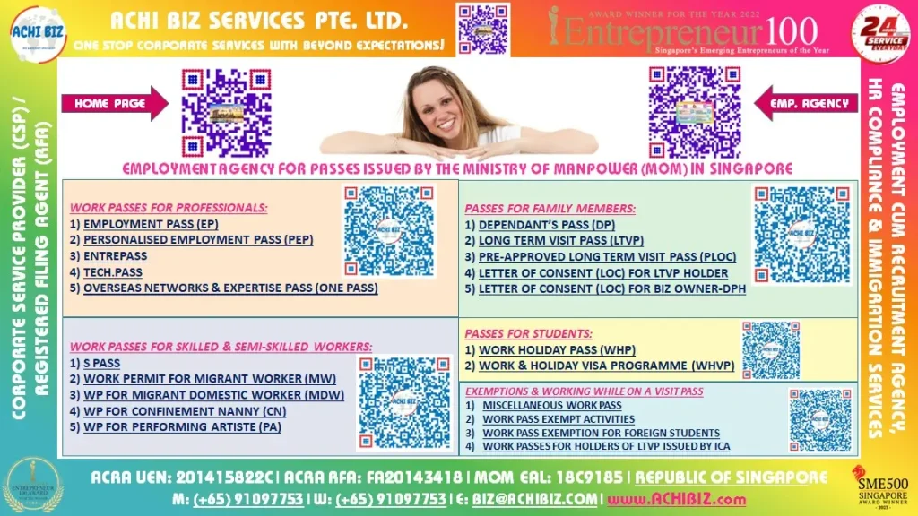 Employment agency services with a woman describing the various types of work passes