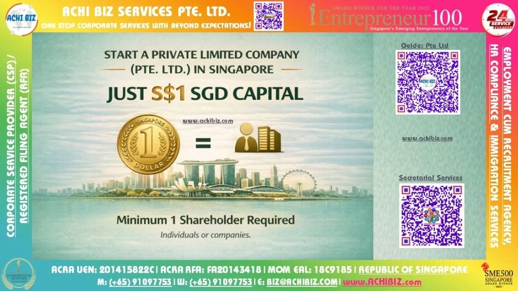 Infographic highlighting that a Singapore Private Limited Company can be incorporated with just S$1 paid-up capital and minimum one shareholder.