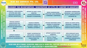 Singapore Company Limited By Shares