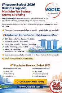Infographic of Singapore budget 2026 for business supports