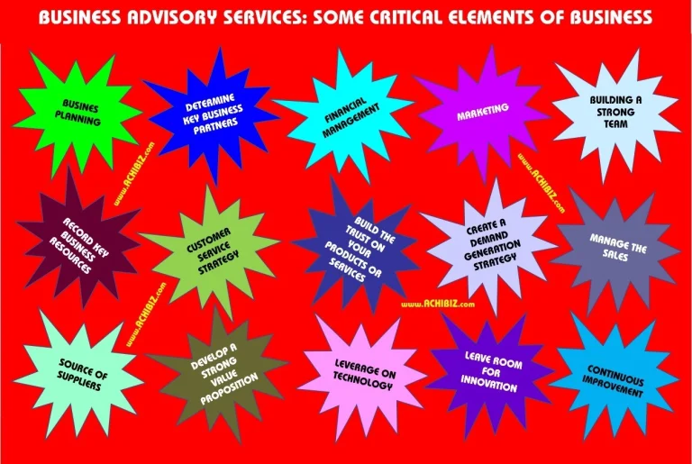 Business Advisory Services